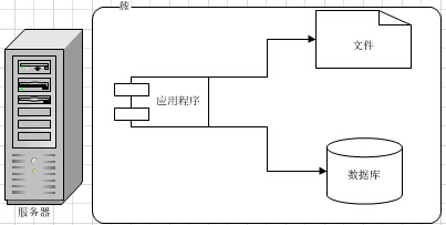 看恩吧