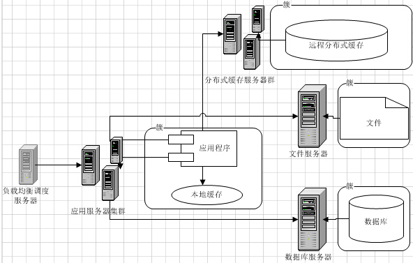 看恩吧