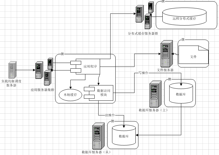 看恩吧