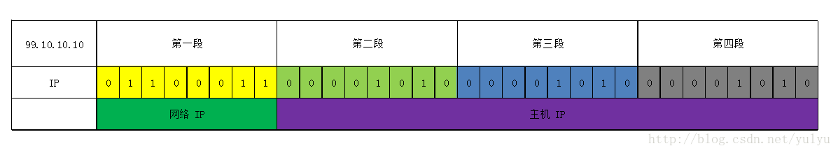 看恩吧