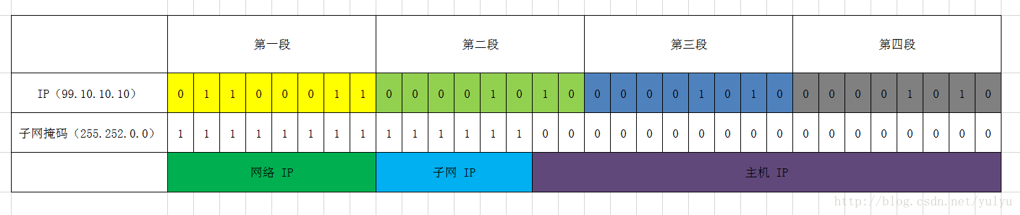 看恩吧